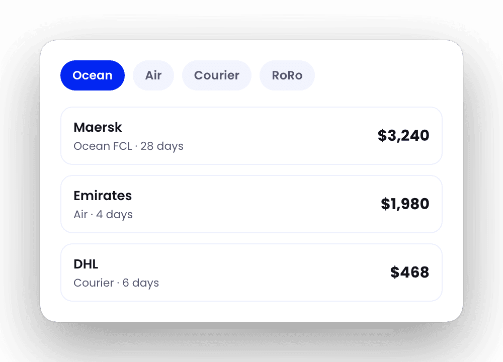 One Platform, All Modes