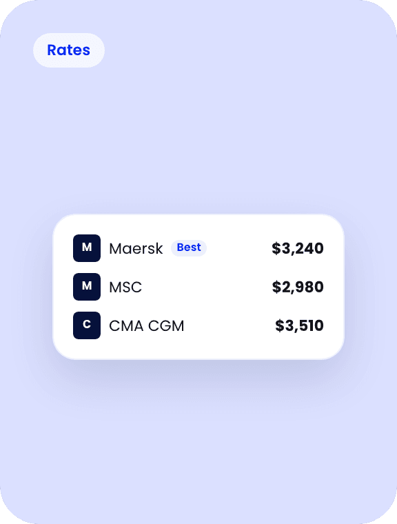 Smart shipping offers