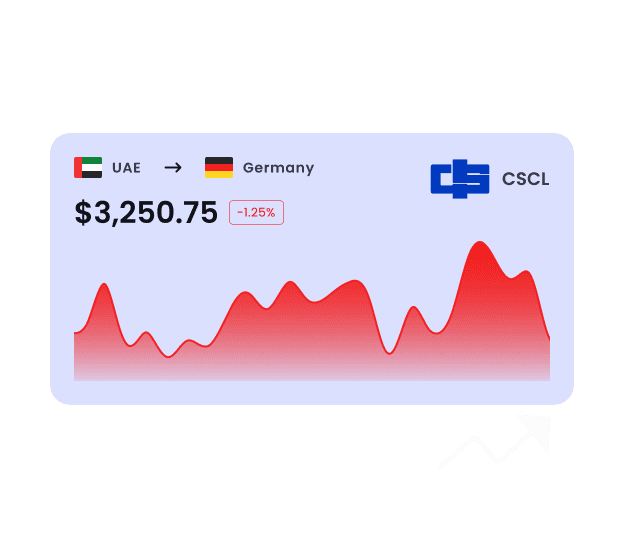 Live Pricing, Always Updated